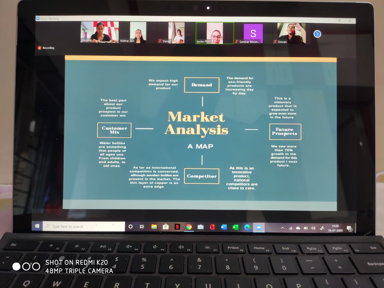 Winners At “aldebaran –a Three Day National Intercollege Virtual Festival”
